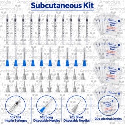 Subqutaneous Injection Kit